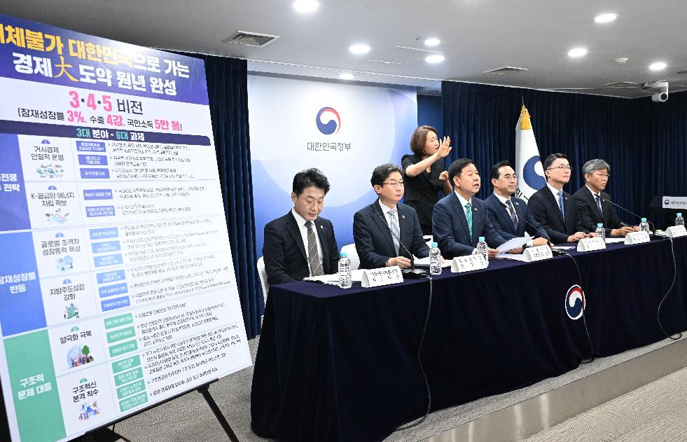 구윤철 부총리, 2026년 하반기 경제성장전략 관계부처 합동브리핑


구윤철 부총리 겸 재정경제부 장관이 7월 14일 서울 종로구 정부서울청사에서 열린 2026년 하반기 경제성장전략 관계부처 합동브리핑에 참석,

- 하기위해 입장하고 있다.
- 발표문을 낭독하고 있다.
<왼쪽부터 이호현 기후에너지환경부 2차관, 이억원 금융위원회 위원장, 구윤철 부총리, 박홍근 기획예산처 장관, 류제명 과학기술정보통신부 2차관, 김이탁 국토교통부 1차관>
- 기자단 질문에 답변하고 있다.




