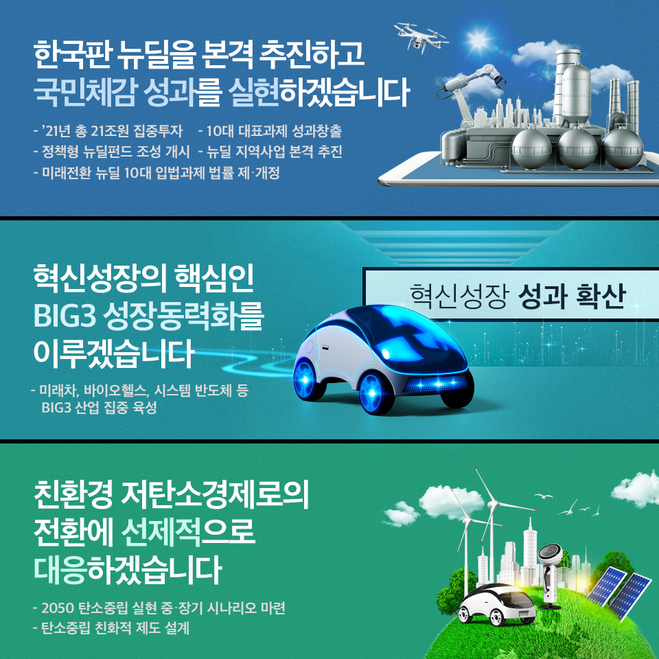 기획재정부 2021년 10대 중점추진과제 4}