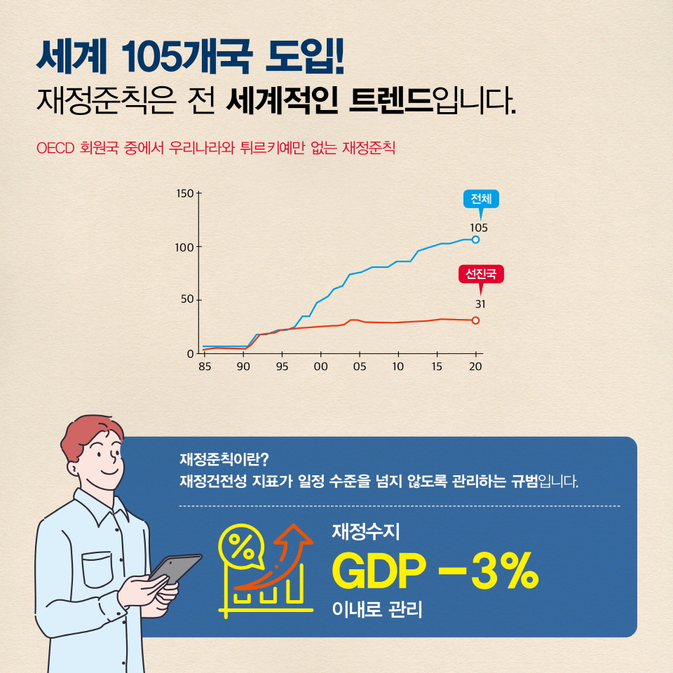 카드뉴스