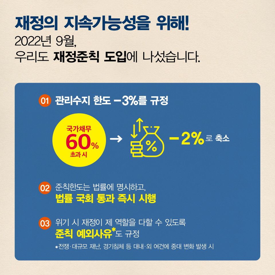카드뉴스
