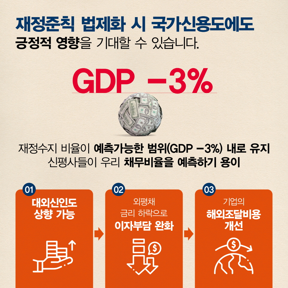 카드뉴스