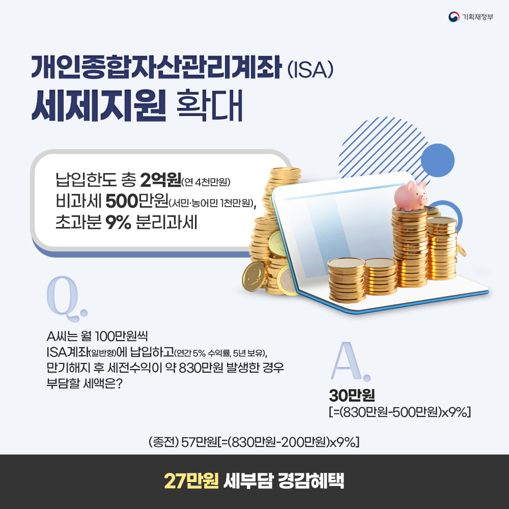 카드뉴스