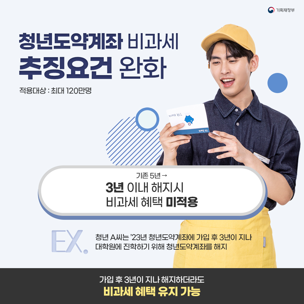 카드뉴스