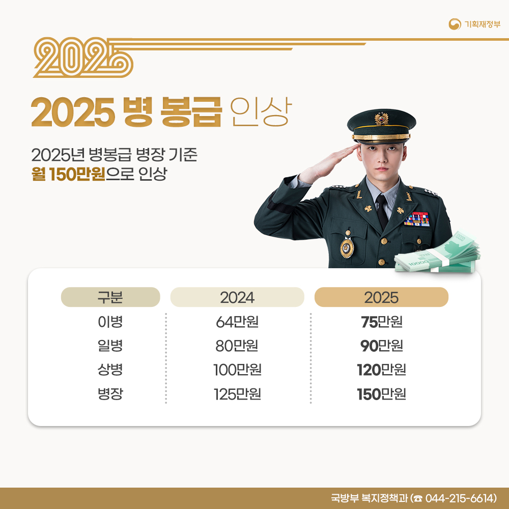 카드뉴스