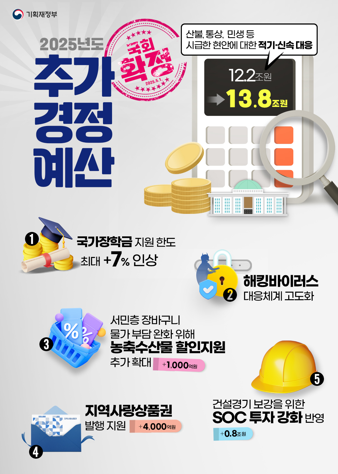 카드뉴스