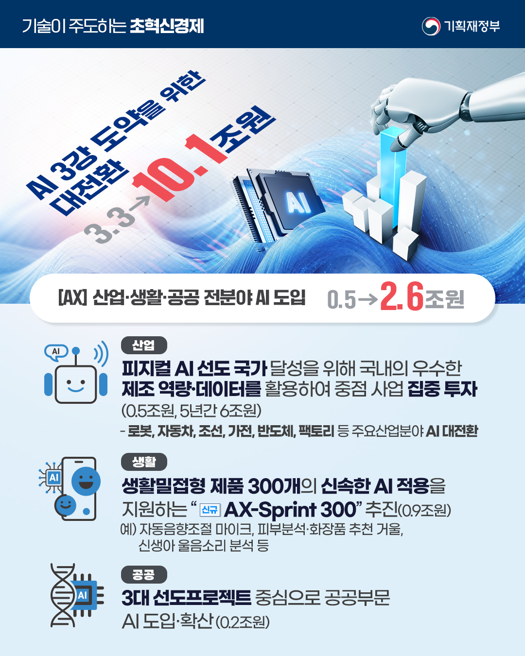 카드뉴스