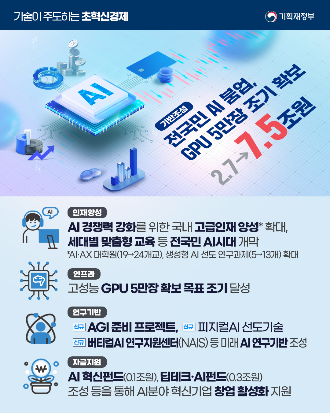 카드뉴스