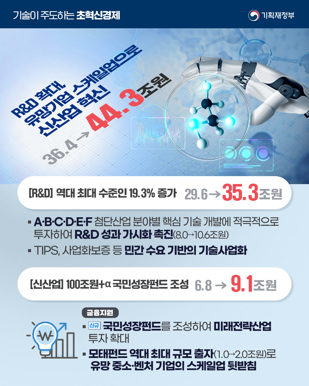 카드뉴스