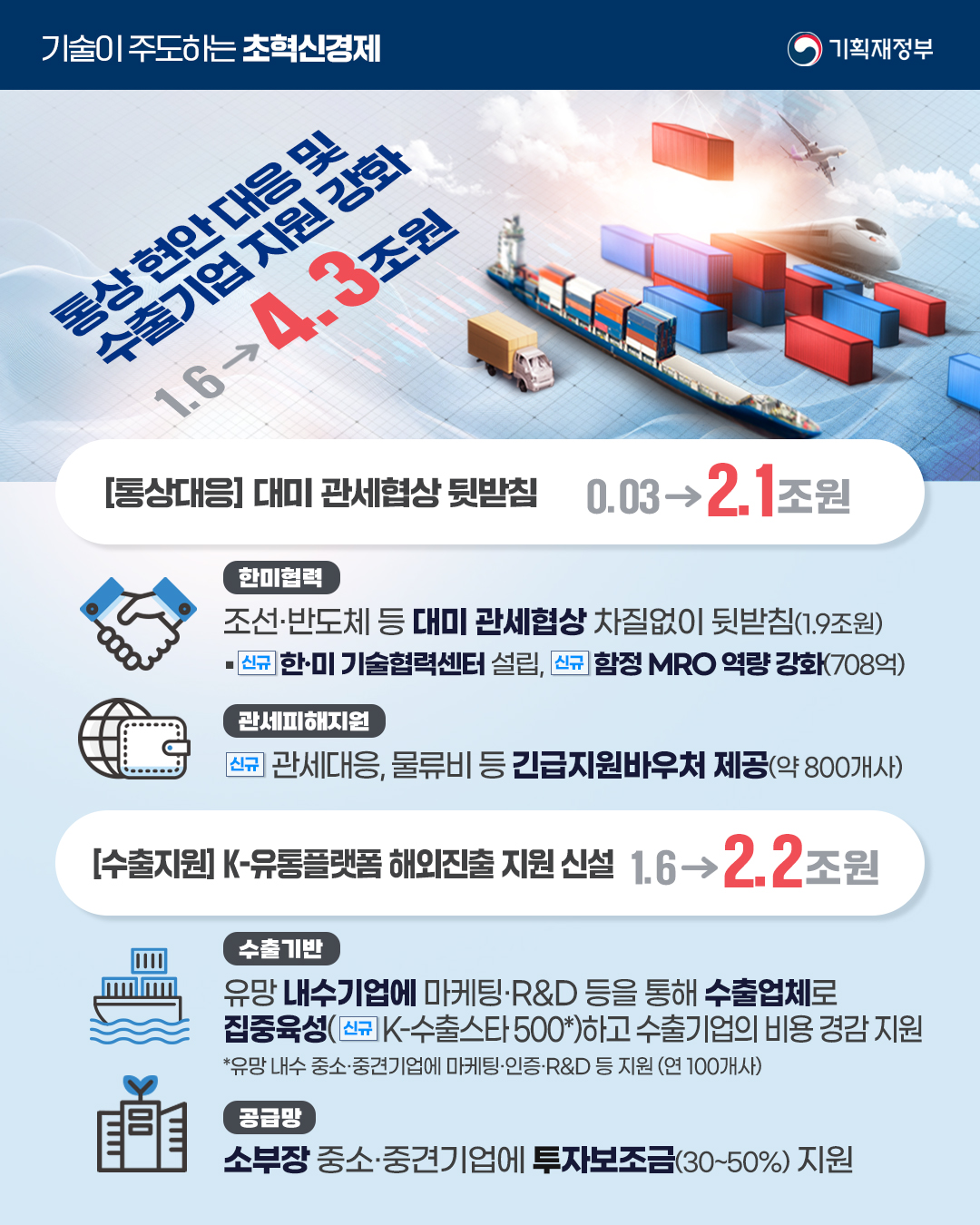카드뉴스
