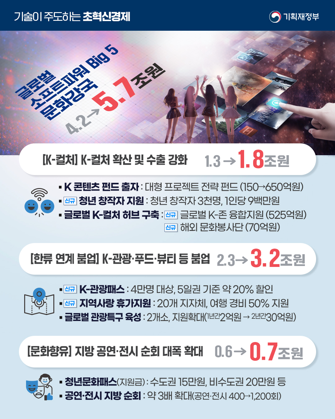 카드뉴스