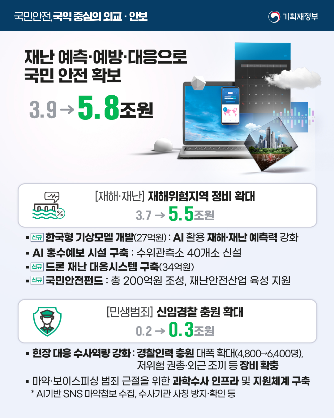 카드뉴스