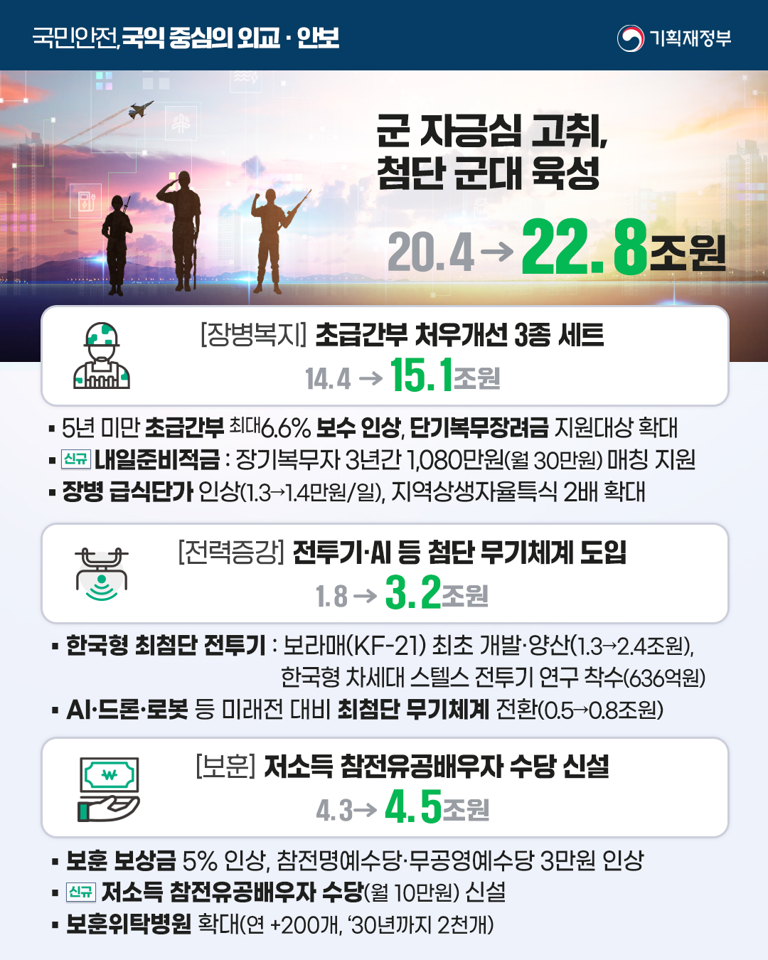 카드뉴스