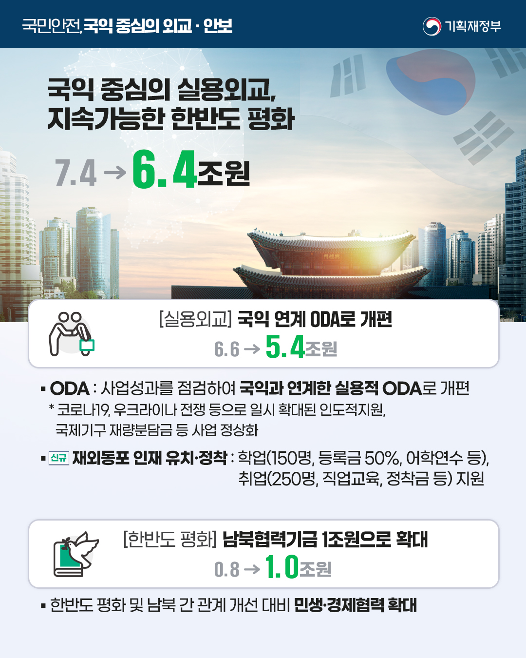 카드뉴스