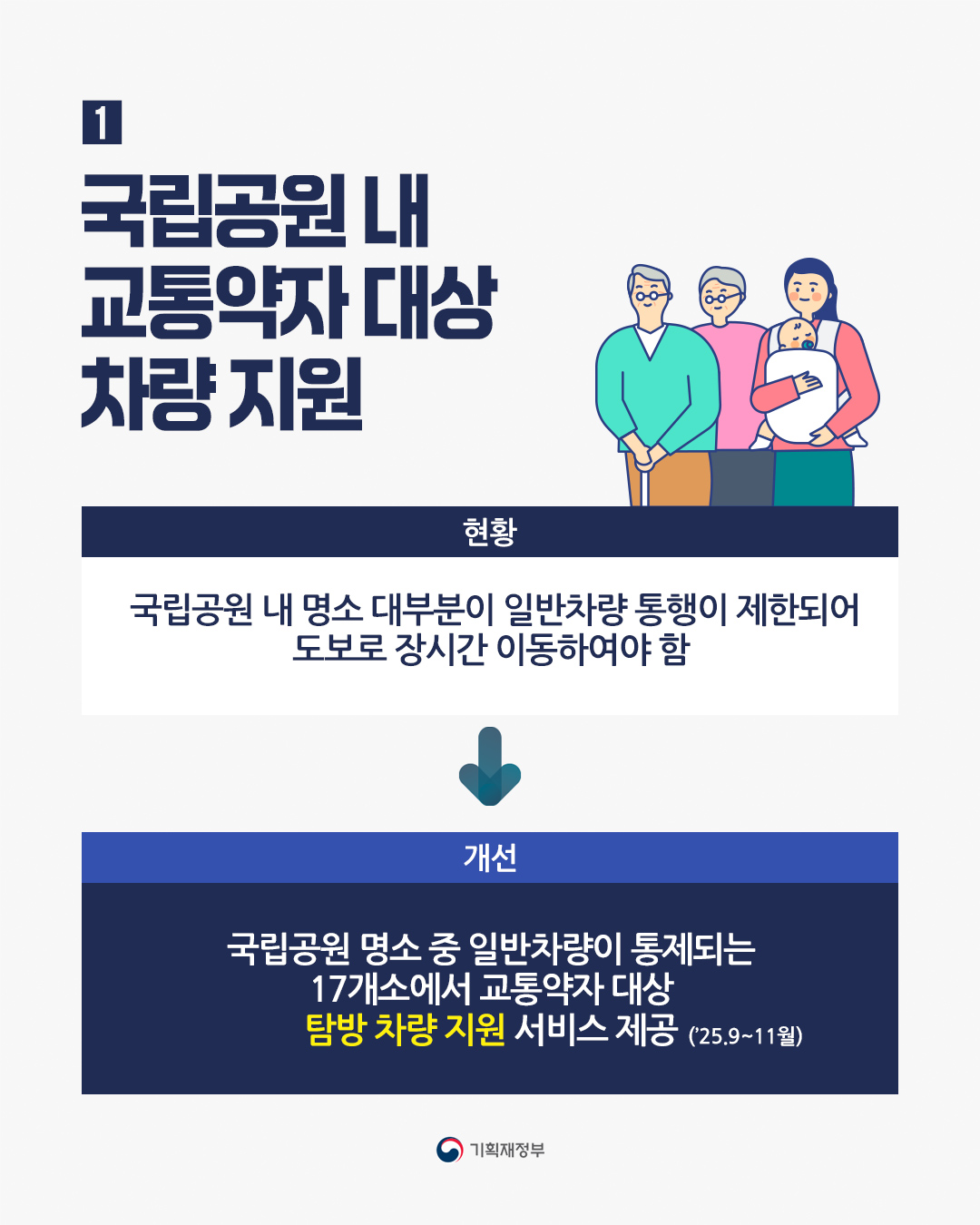 카드뉴스