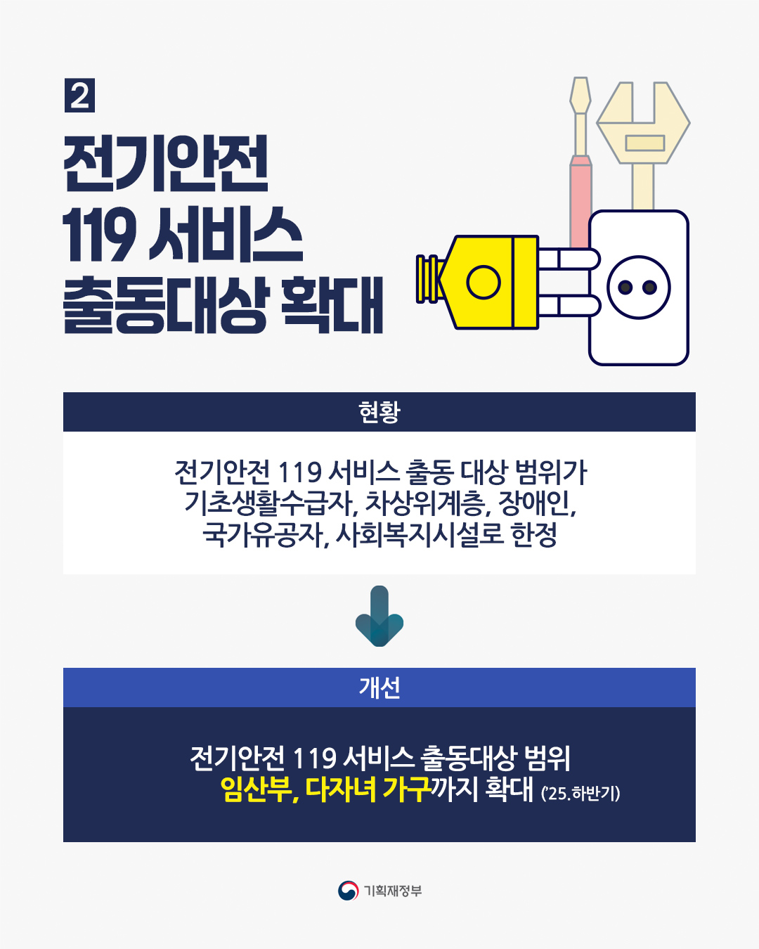 카드뉴스