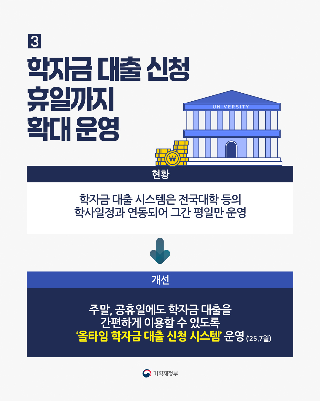 카드뉴스