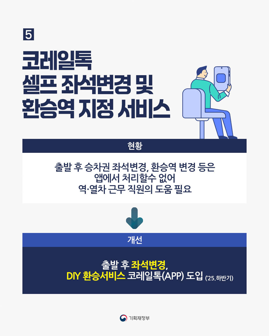 카드뉴스