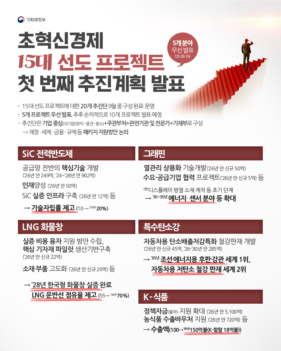 카드뉴스