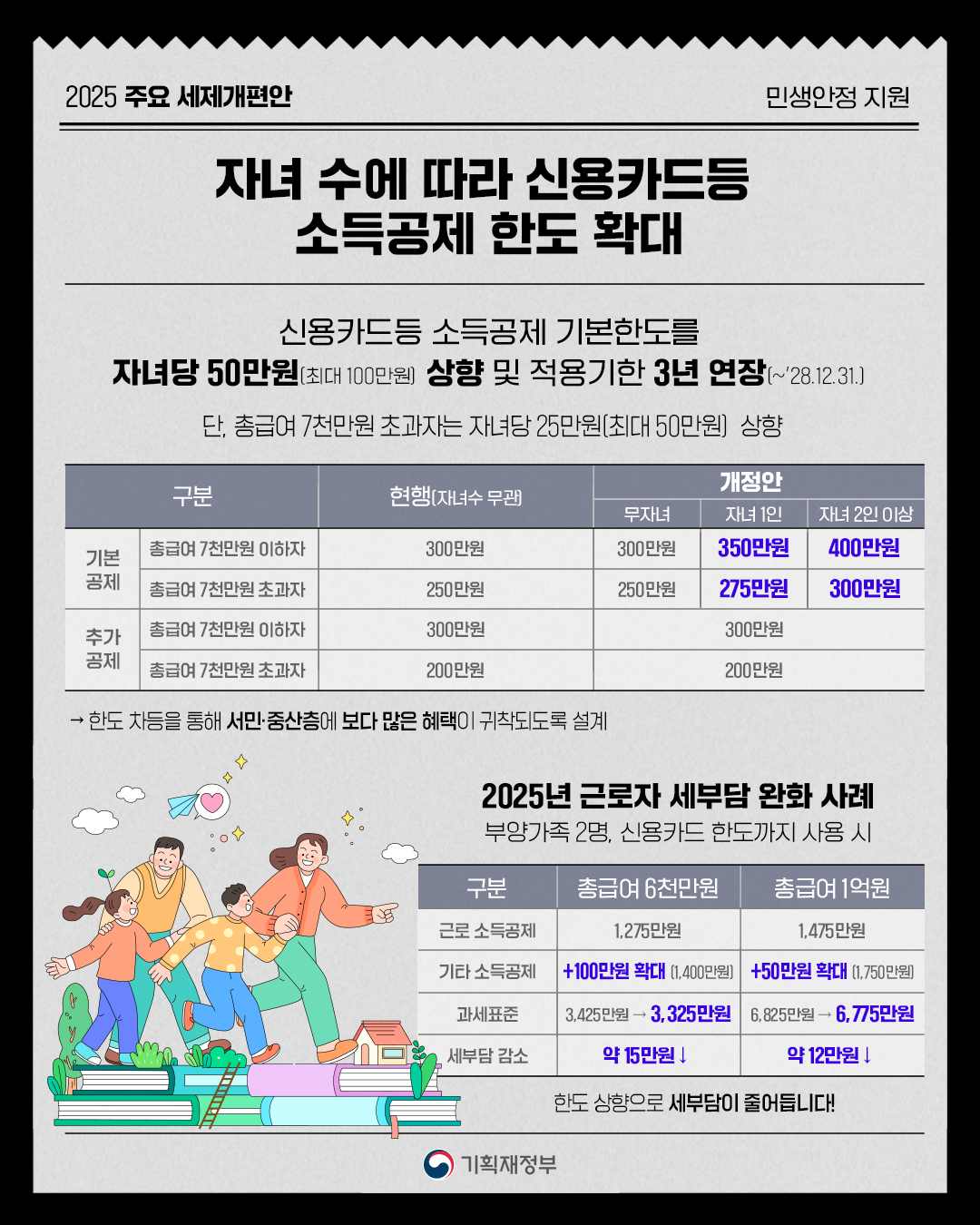 카드뉴스