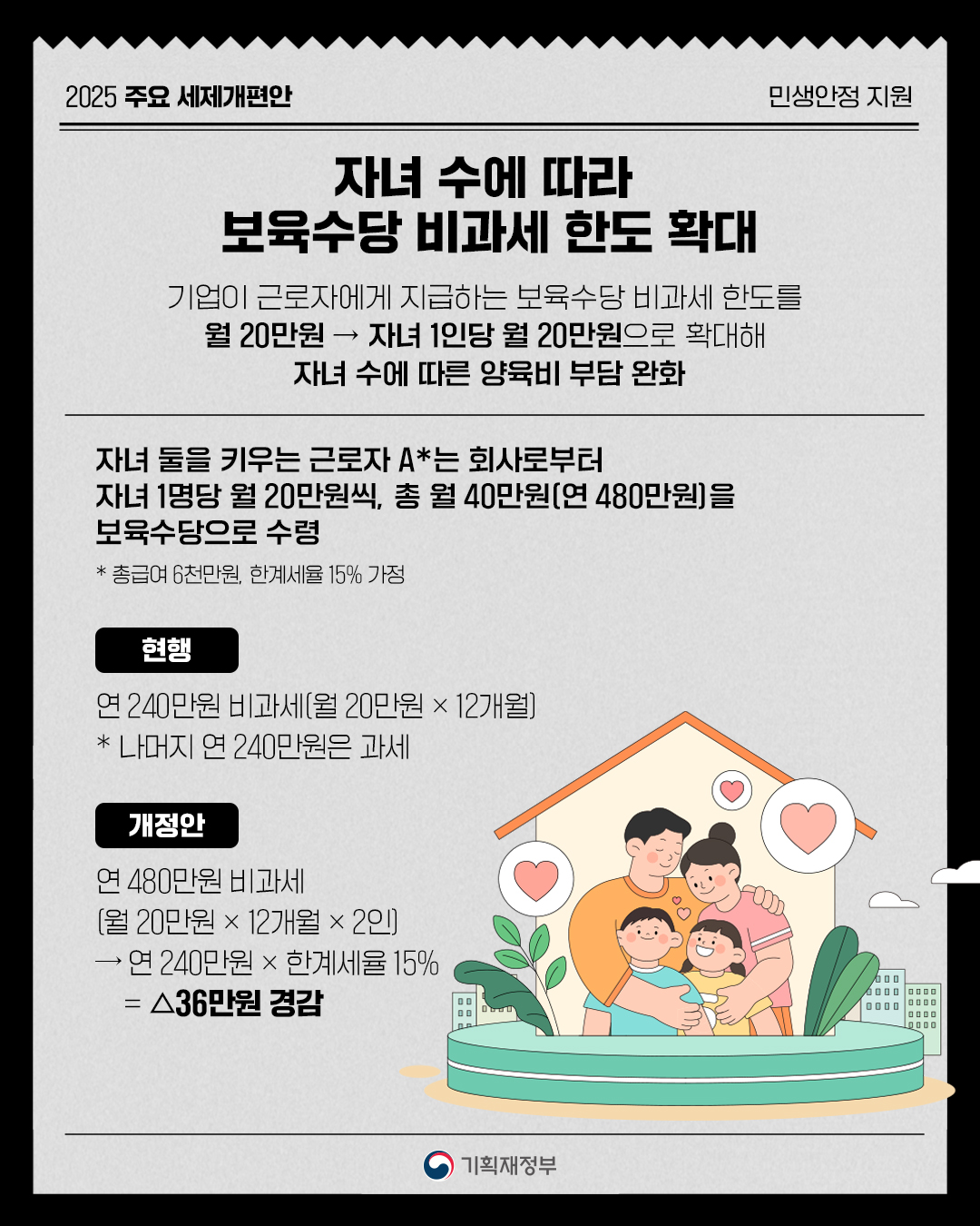 카드뉴스