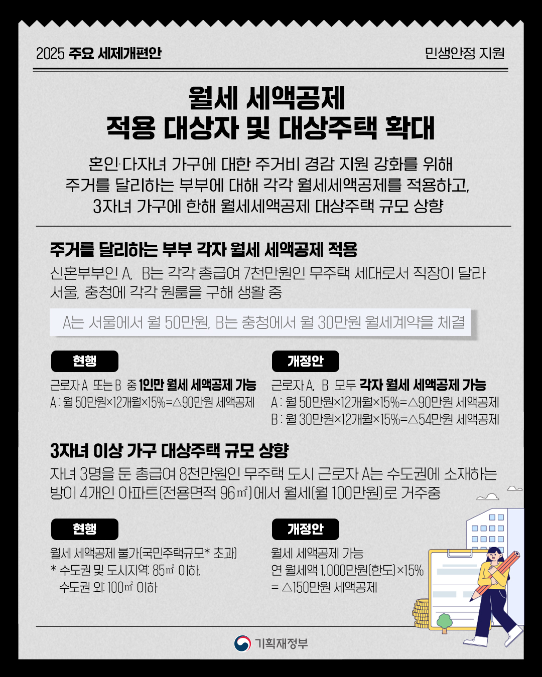 카드뉴스