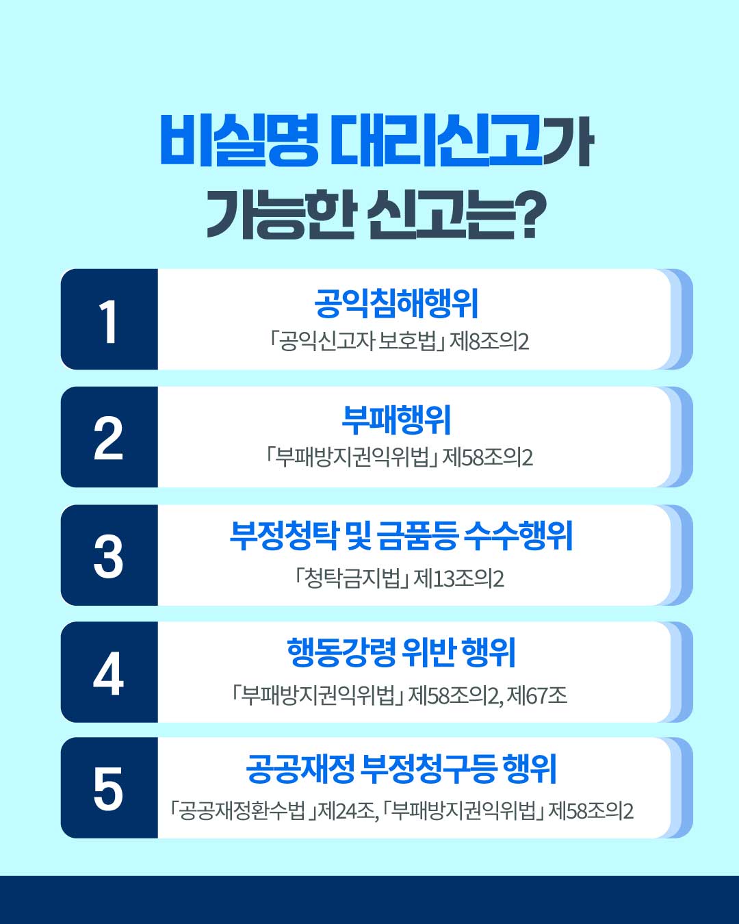 카드뉴스
