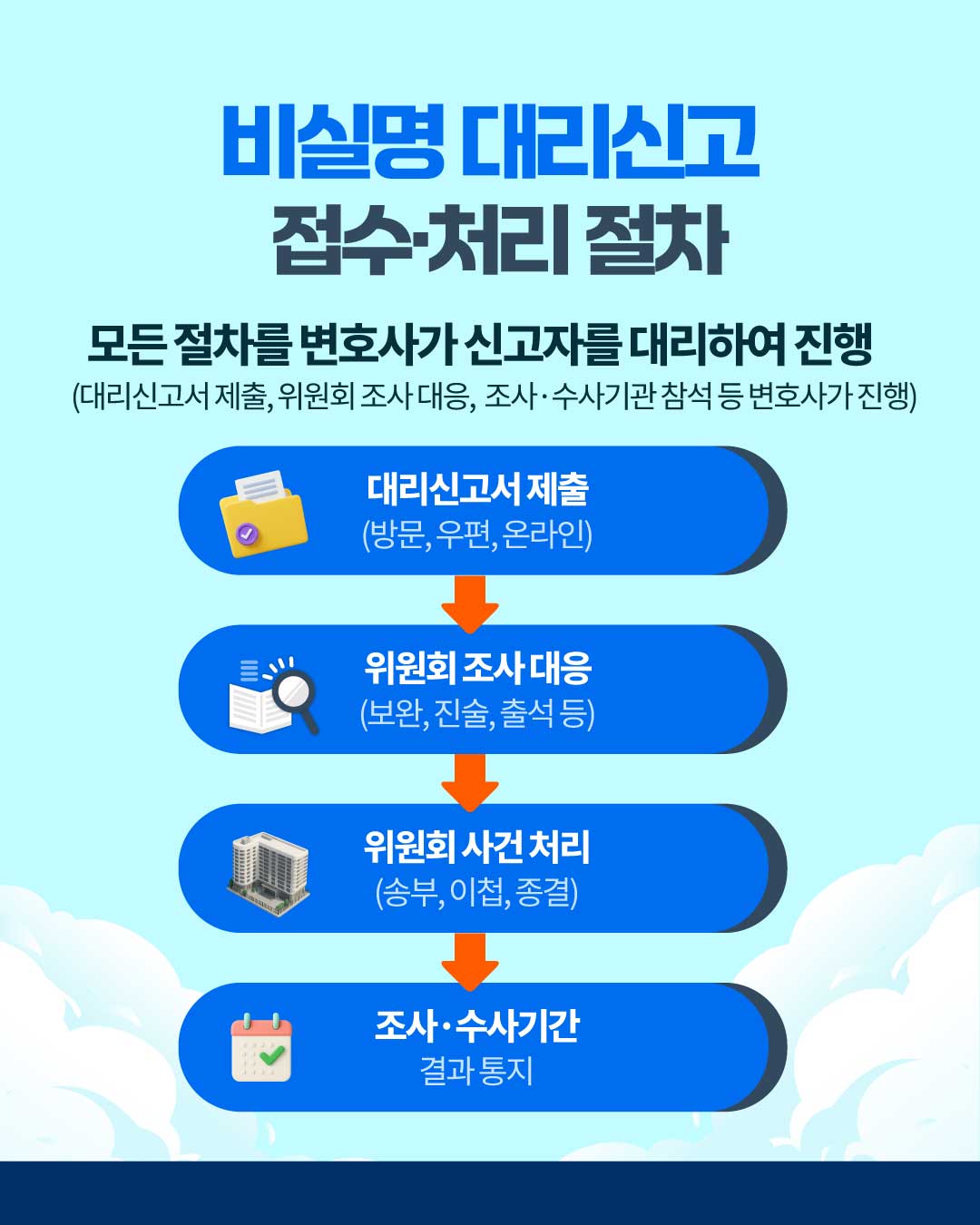 카드뉴스