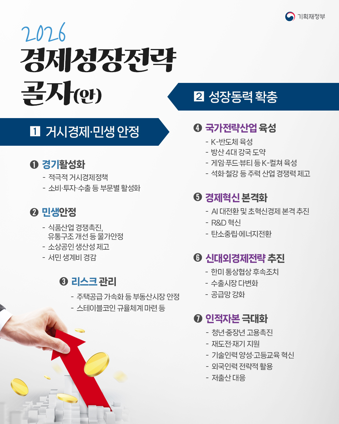 카드뉴스