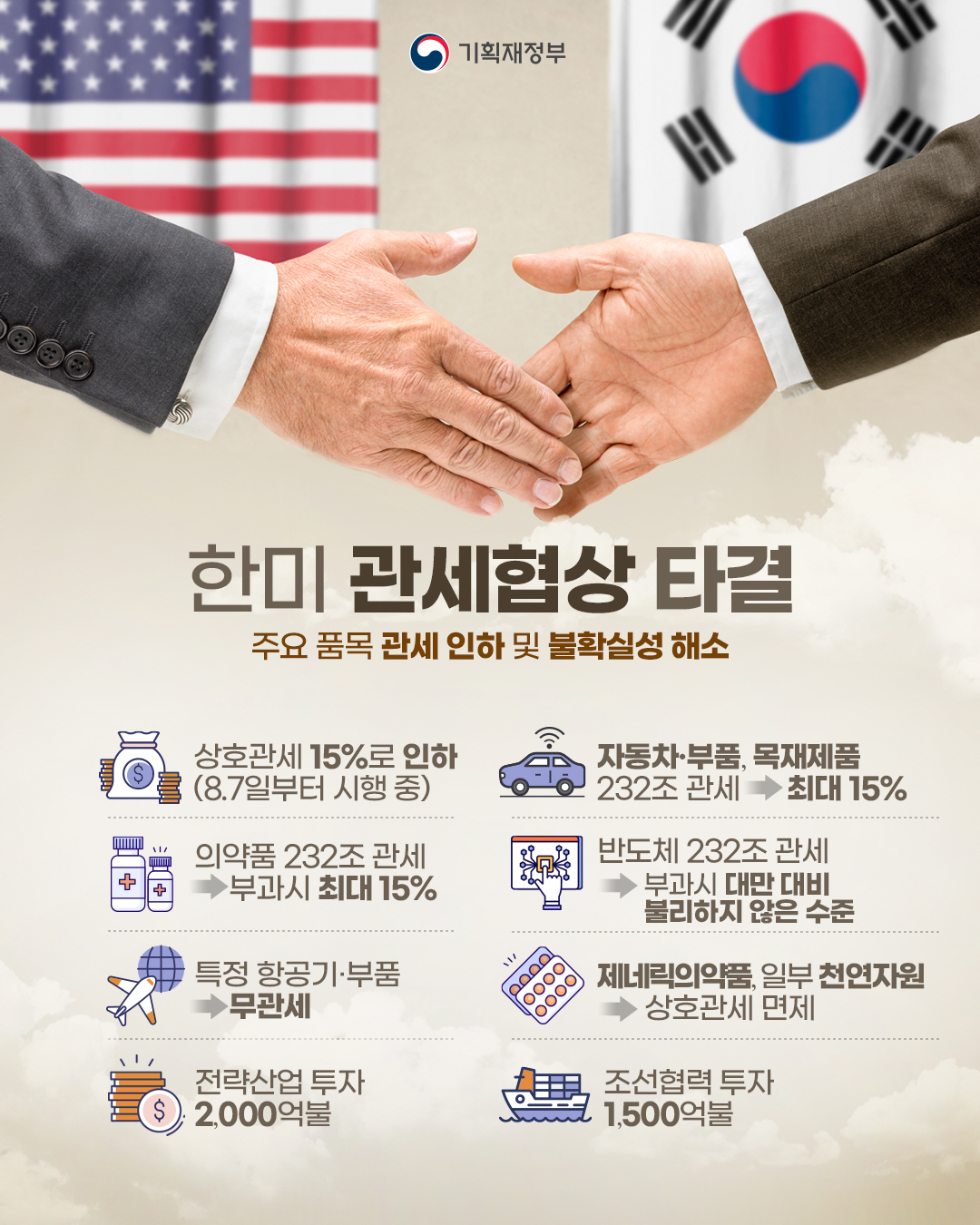 한미 관세협상 타결 1}