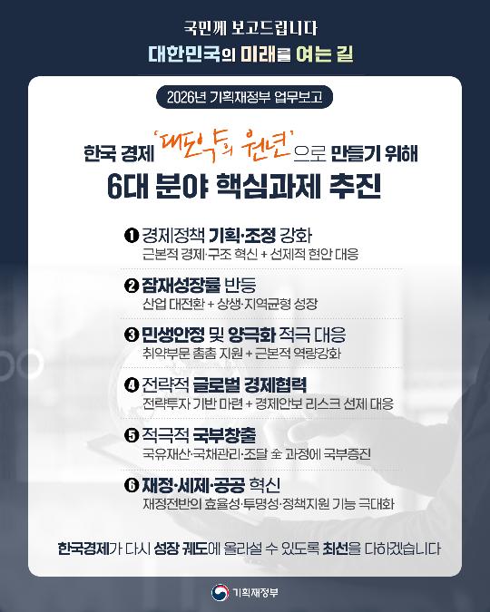 2026년 기획재정부 업무보고