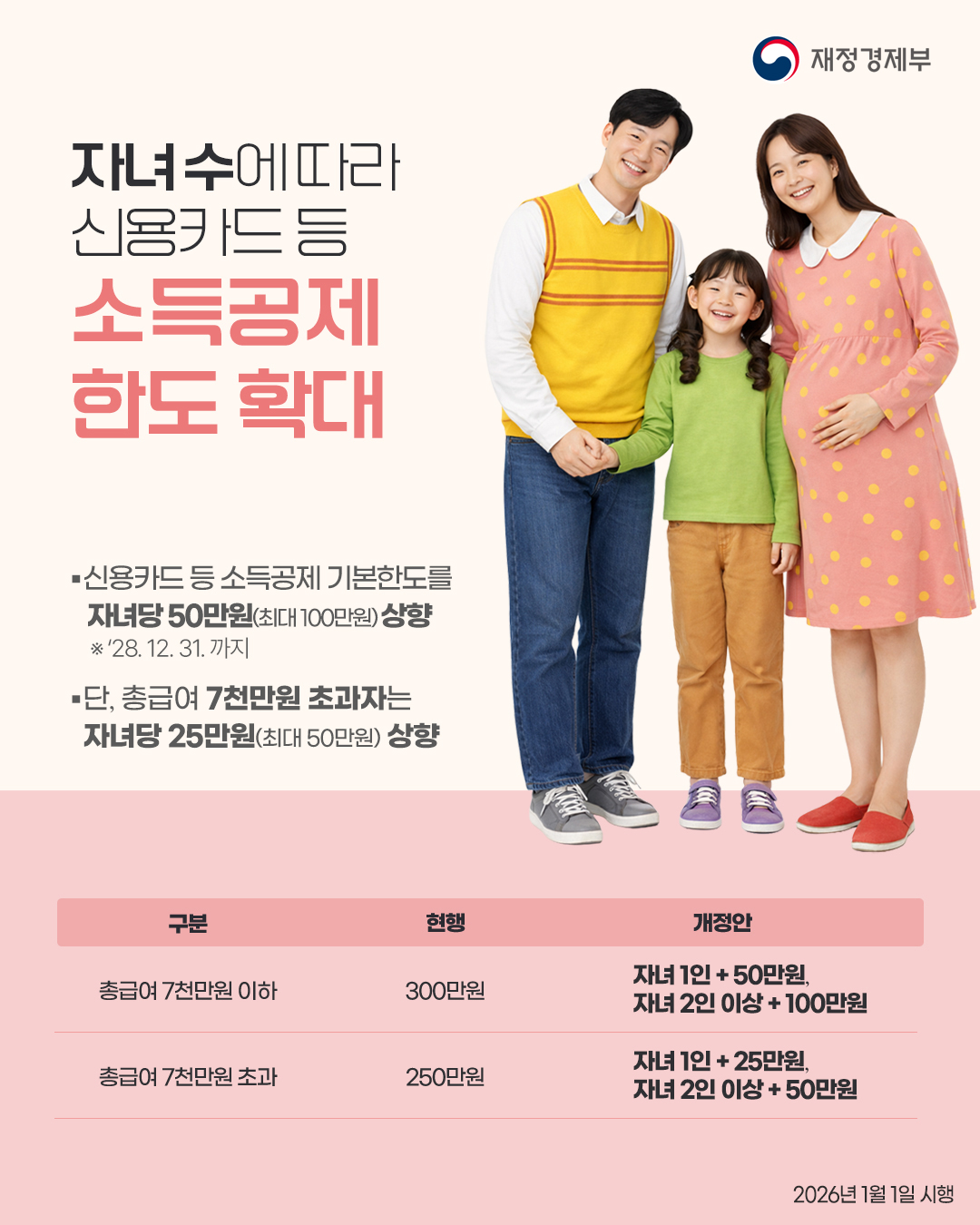 카드뉴스