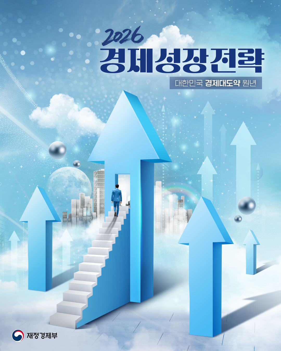 2026 경제성장전략, 대한민국 경제대도약 원년 1}