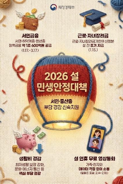 2026 설 민생안정대책 - 서민·중산층 부담 경감 신속지원