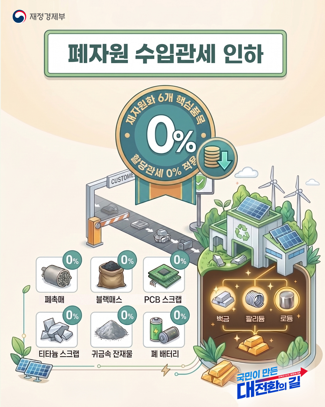 카드뉴스