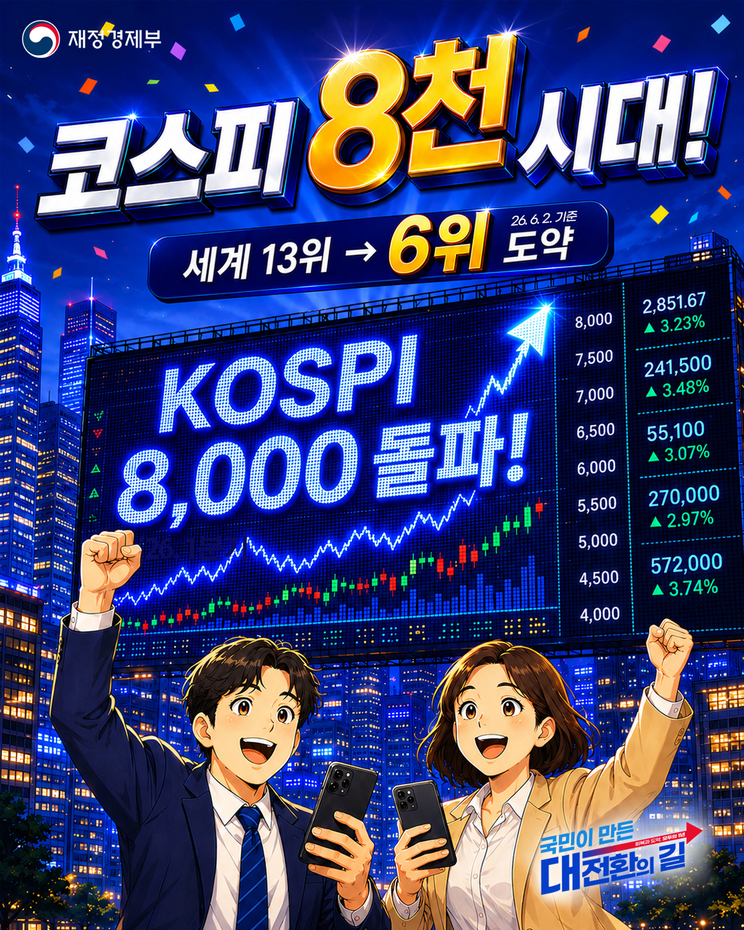국민과 함께 만들어낸 변화! 1년 만에 이렇게 달라졌습니다 4}
