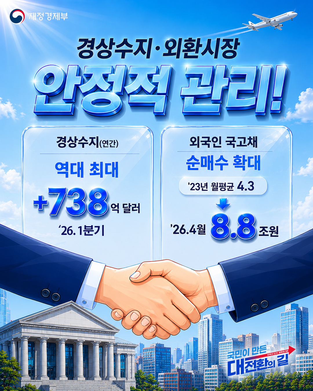 국민과 함께 만들어낸 변화! 1년 만에 이렇게 달라졌습니다 6}