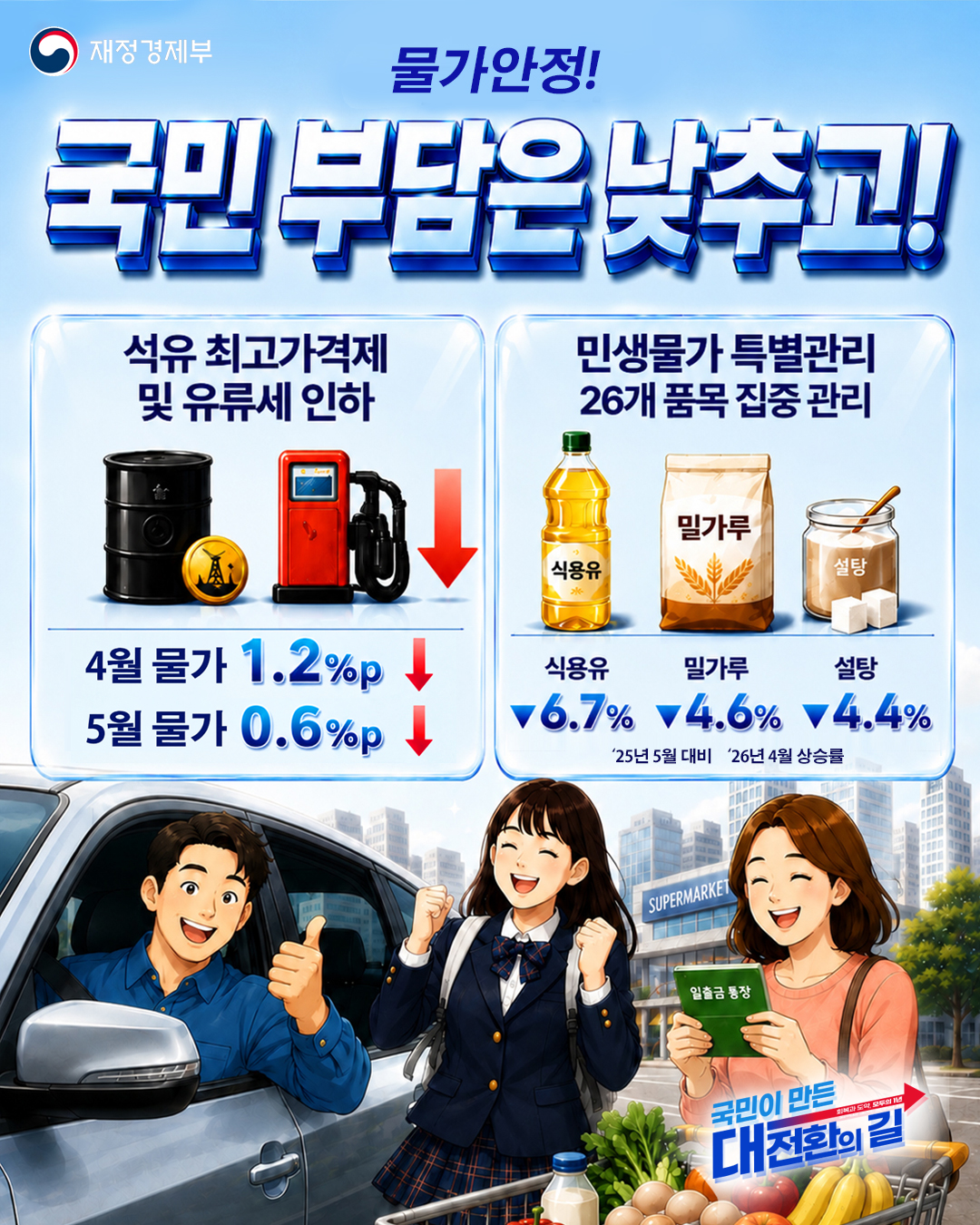국민과 함께 만들어낸 변화! 1년 만에 이렇게 달라졌습니다 7}