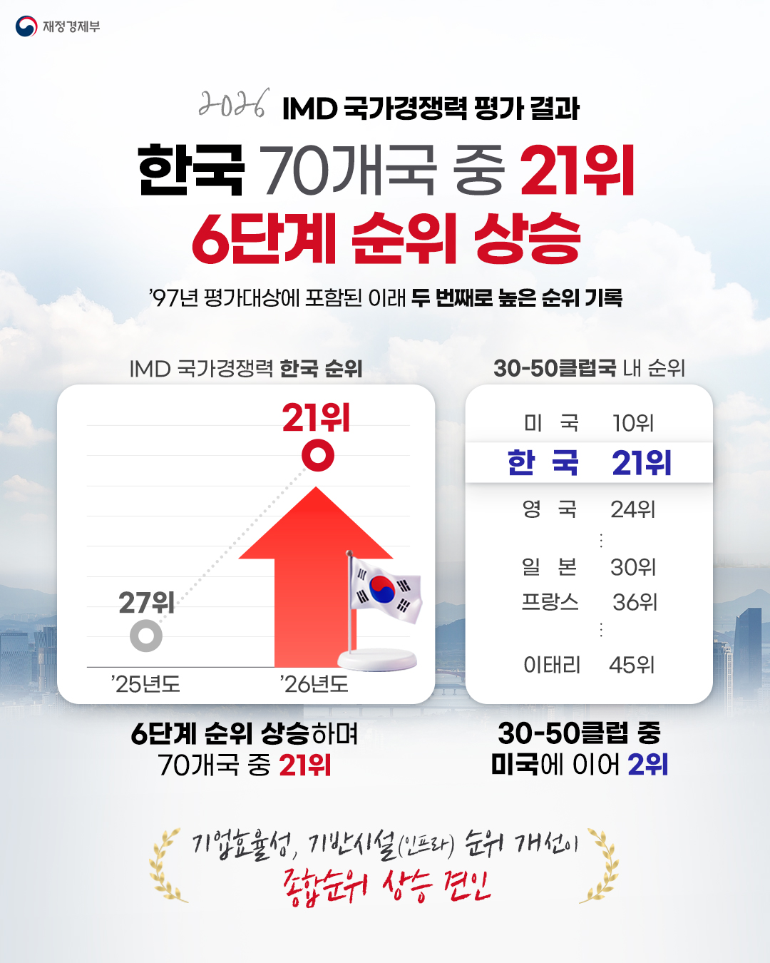 카드뉴스