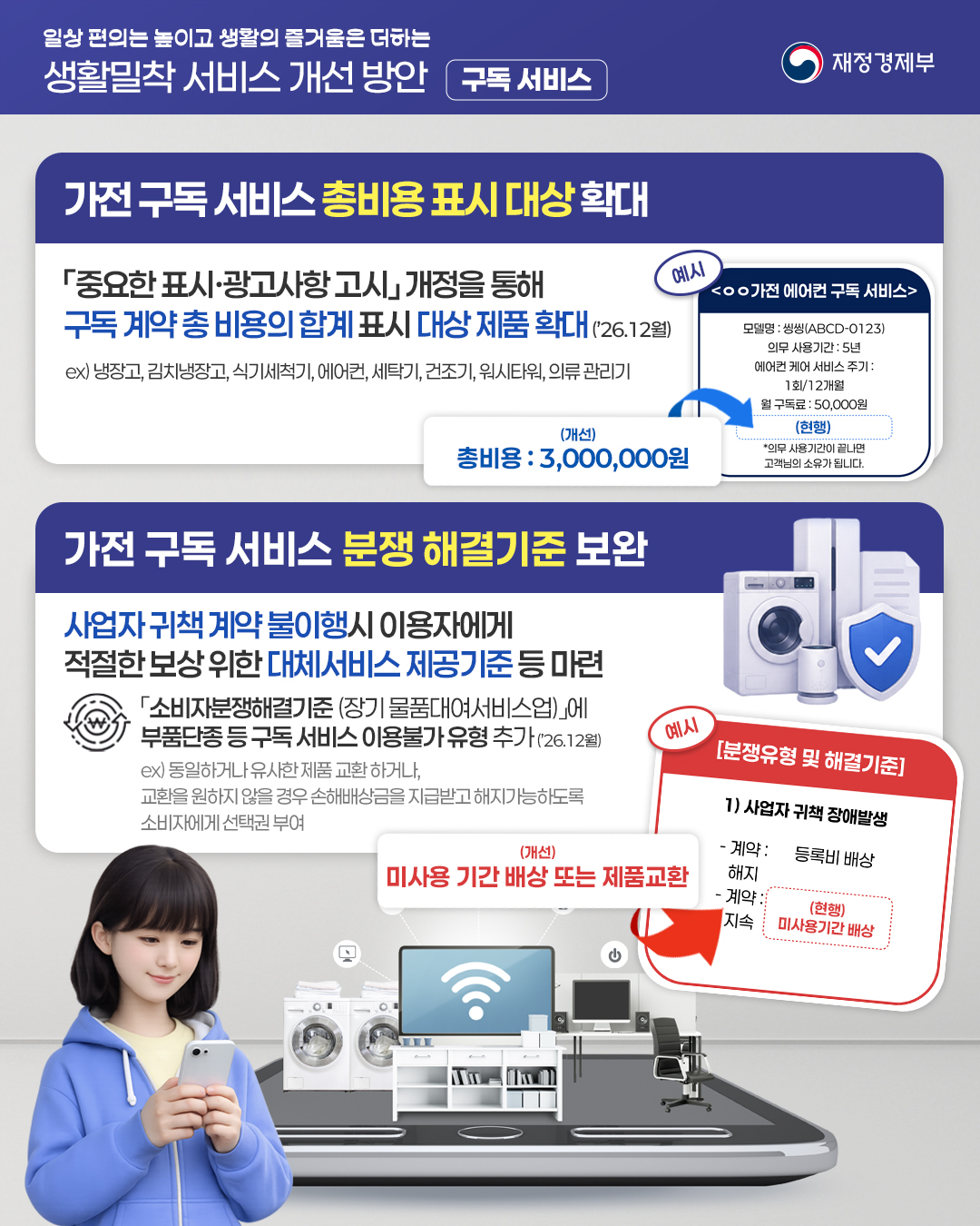 카드뉴스