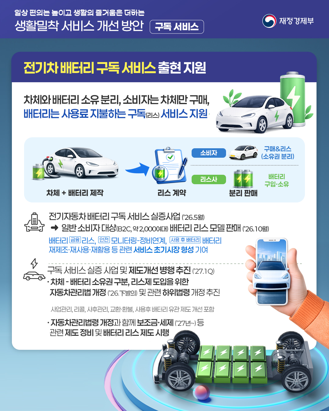 카드뉴스