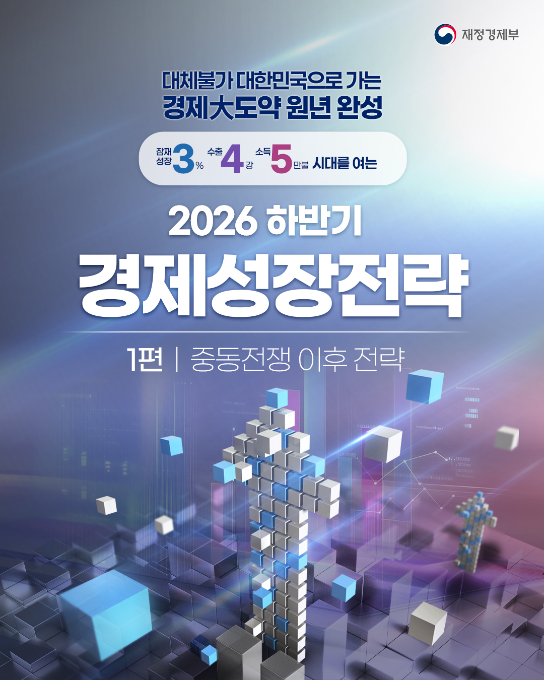 2026년 하반기 경제성장전략 - 1편 중동전쟁 이후 전략 1}
