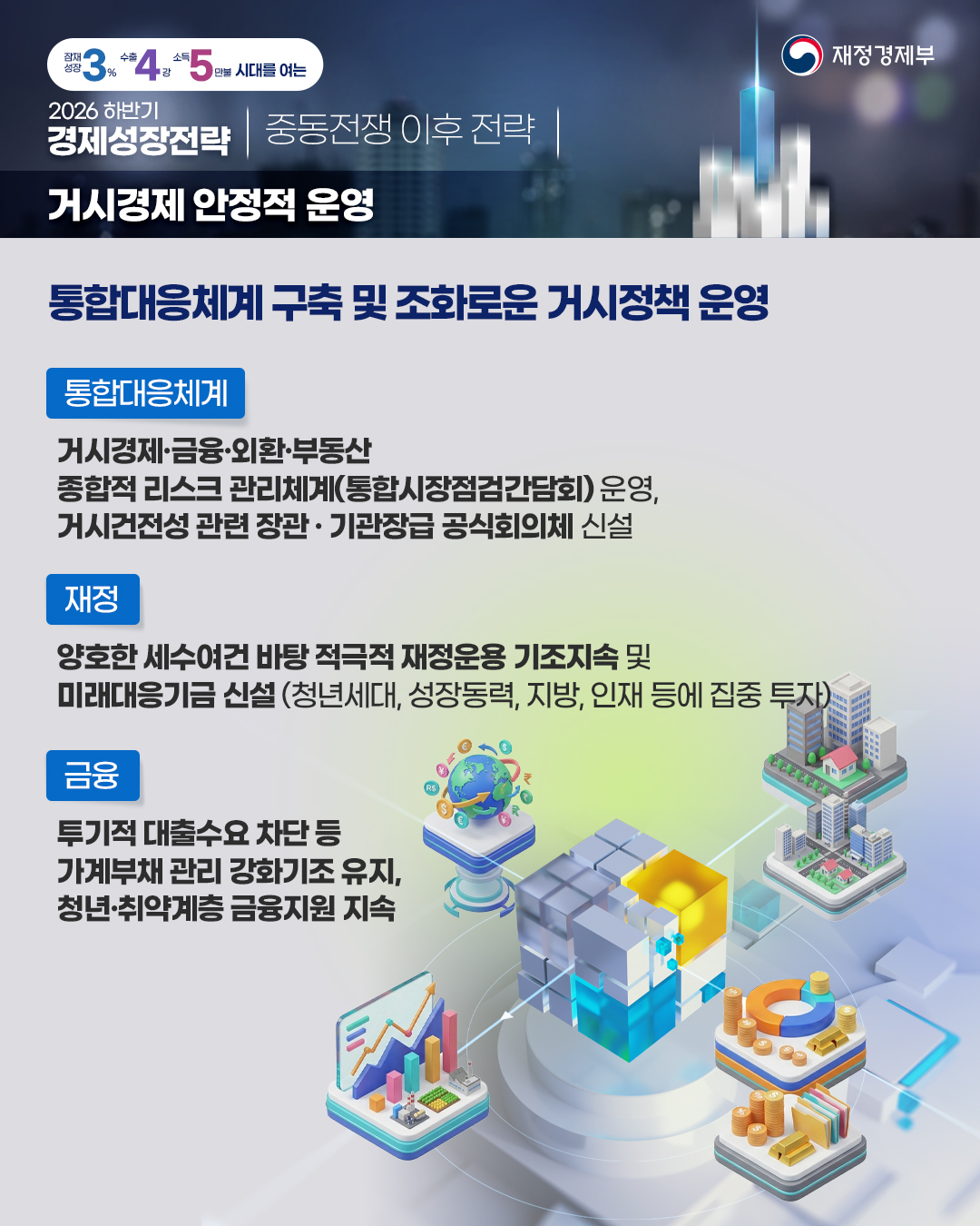 2026년 하반기 경제성장전략 - 1편 중동전쟁 이후 전략 2}