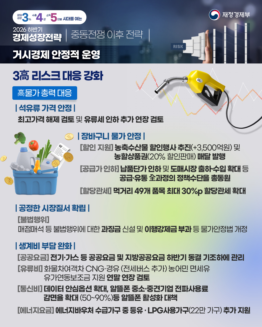 2026년 하반기 경제성장전략 - 1편 중동전쟁 이후 전략 3}