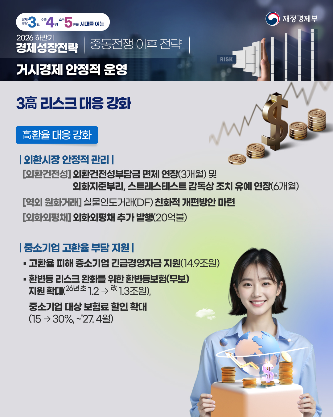 2026년 하반기 경제성장전략 - 1편 중동전쟁 이후 전략 4}