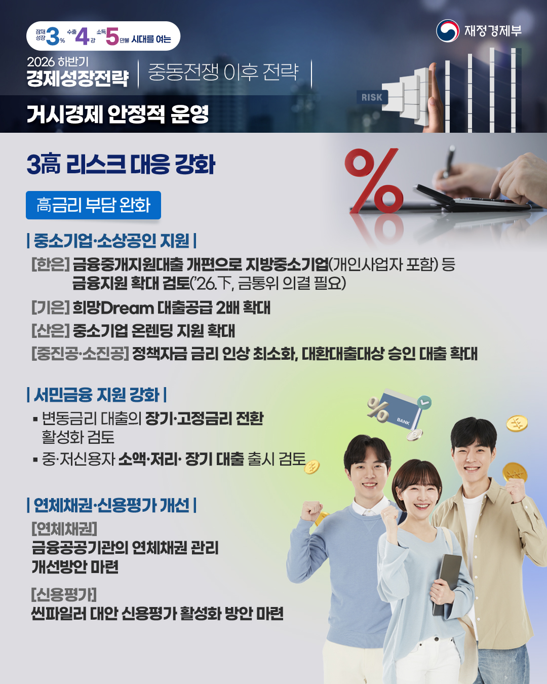 2026년 하반기 경제성장전략 - 1편 중동전쟁 이후 전략 5}