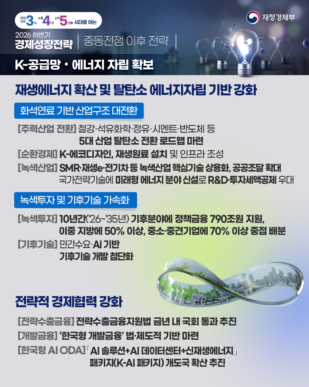 2026년 하반기 경제성장전략 - 1편 중동전쟁 이후 전략 9}