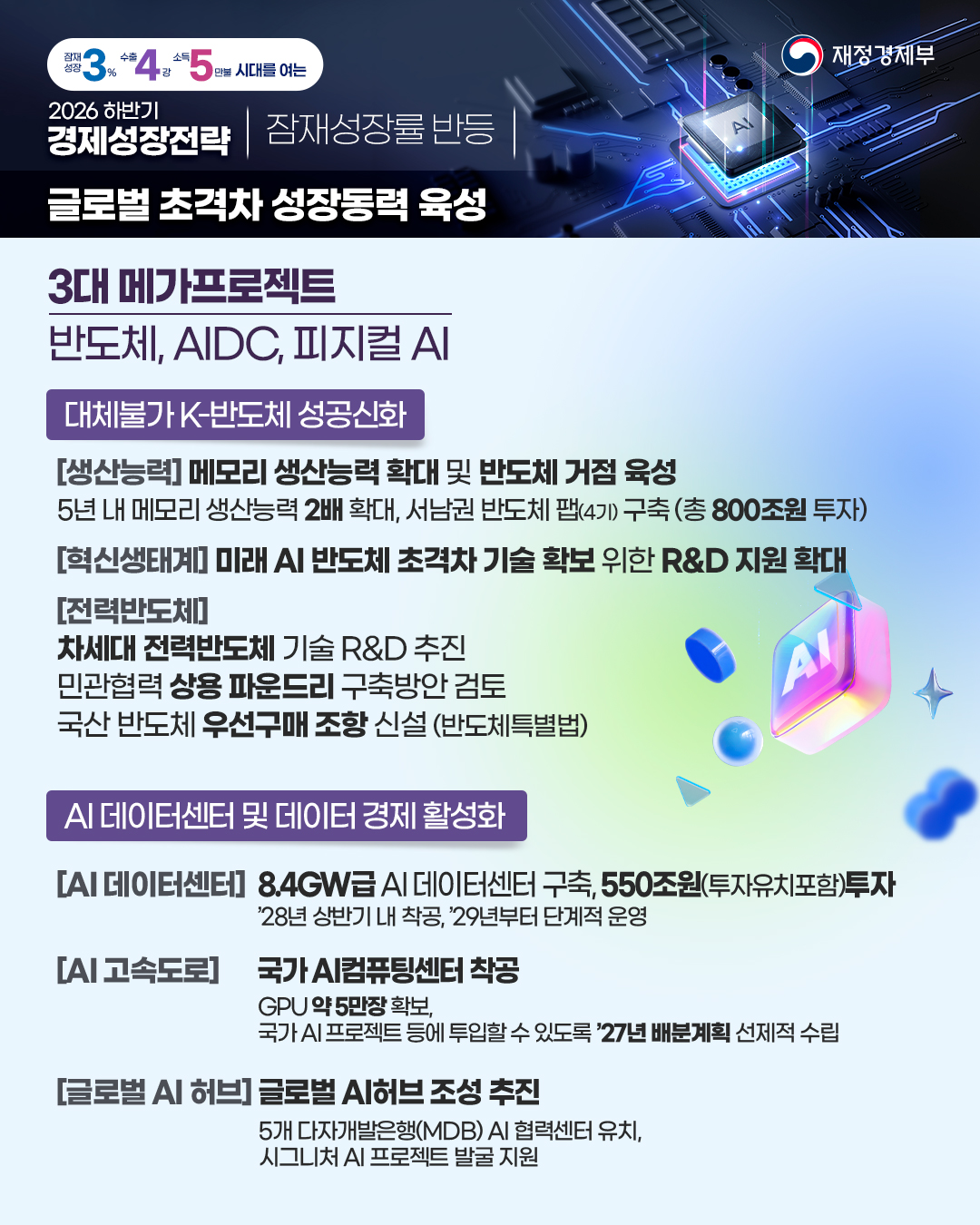 카드뉴스