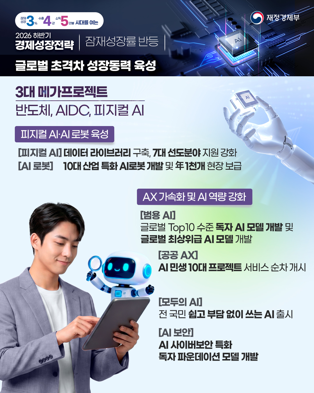 카드뉴스