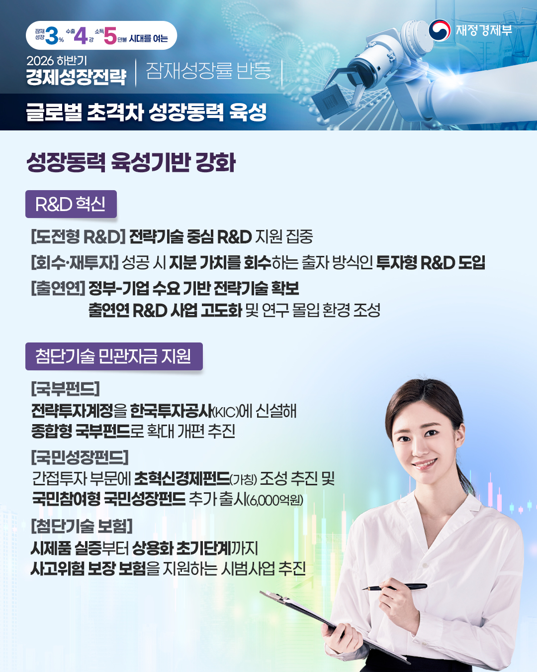 카드뉴스