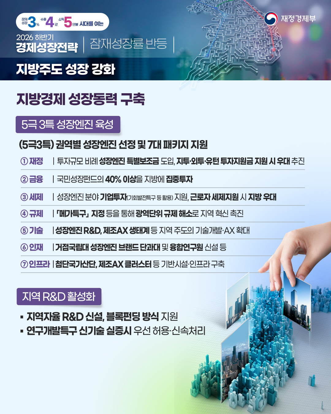 카드뉴스